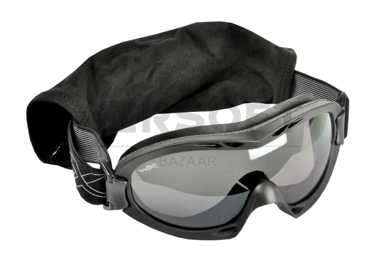 Nerve Goggle