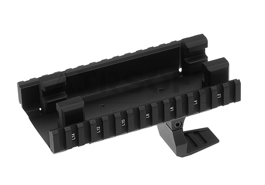 FN2000 RIS System