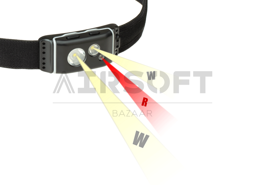 HR1 Plus Headlamp